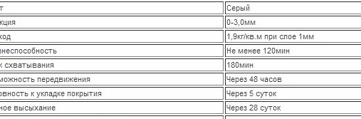 Hiekkabetonimääritelmät