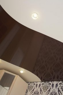 Συνδυασμένο ανώτατο όριο ενός επιπέδου