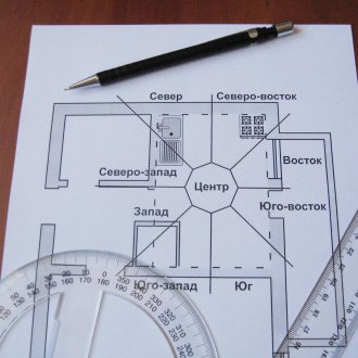 Τοποθετώντας Bagua σε ένα σχέδιο διαμερίσματος