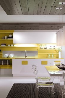 Εξαρτήματα κουζίνας υψηλής τεχνολογίας