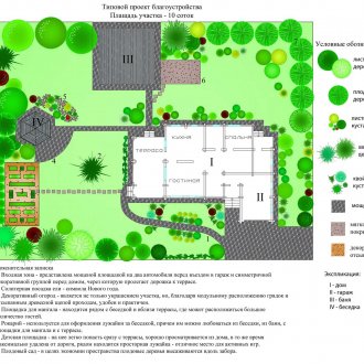 Διάταξη 10 εκτάρια