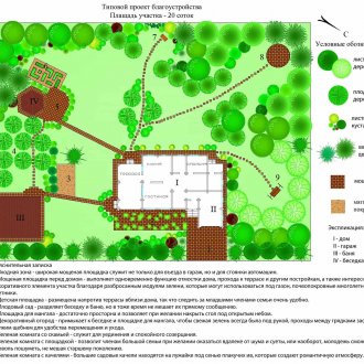 Διάταξη 20 εκτάρια