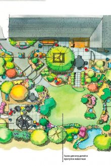 Επιλογή για προγραμματισμό οικόπεδο