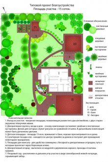Διάταξη ενός οικοπέδου κοντά στο σπίτι 15 στρεμμάτων