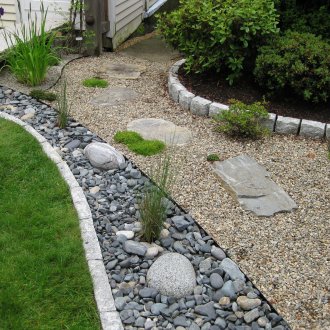 Ξηρός ποταμός