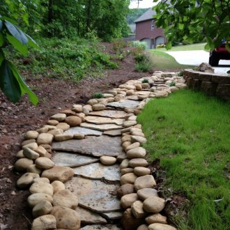 Ξηρός ποταμός