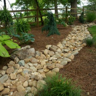 Ξηρός ποταμός