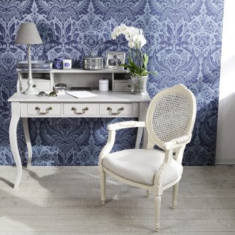 Πίνακας κονσόλας