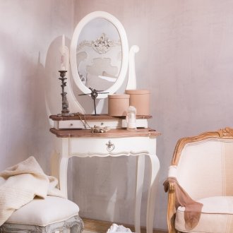 Πίνακας κονσόλας