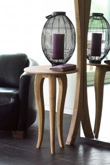 Πίνακας κονσόλας