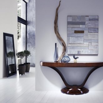 Πίνακας κονσόλας