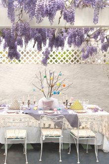 Διακόσμηση του Πάσχα