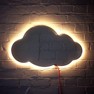 Σύννεφο σύρματος