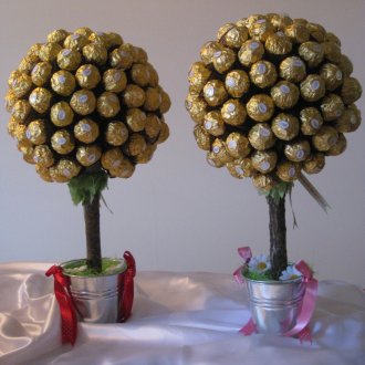 Candy Topiary