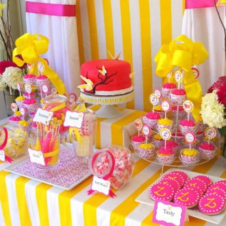 Κάνοντας ένα γλυκό τραπέζι μπουφέ