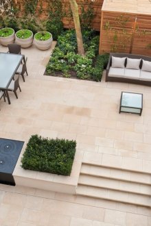 Σχεδιασμός μικρής αυλής