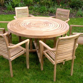 Πίνακας για την αποστολή από τα διοικητικά συμβούλια