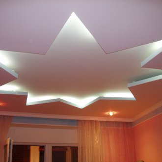 Γυψοσανίδα οροφής