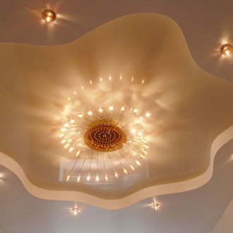 Γυψοσανίδα με προβολείς