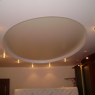 Γυψοσανίδα γυψοσανίδας