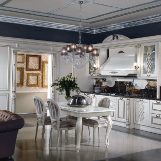 Νεοκλασικό ανώτατο όριο