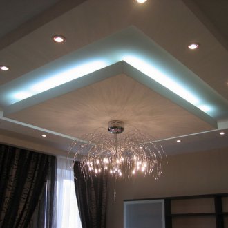 Γυψοσανίδα με σχήμα οροφής