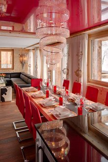 Κόκκινο ανώτατο όριο στην τραπεζαρία