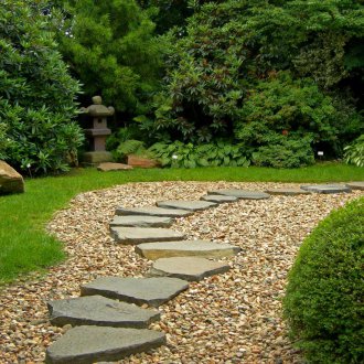 Χαλίκι μονοπάτι με πέτρες