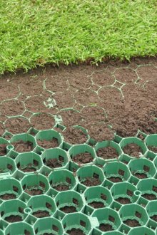 Εγκατάσταση σχάρας γκαζόν