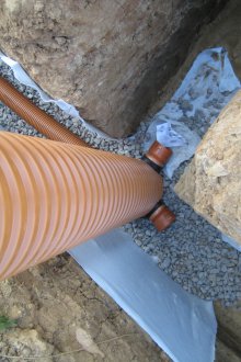 Εγκατάσταση καναλιού αποστράγγισης