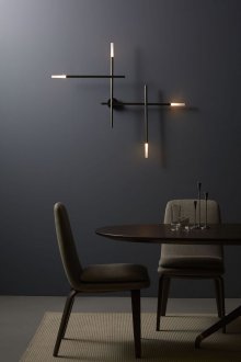 Λυχνία μινιμαλισμού