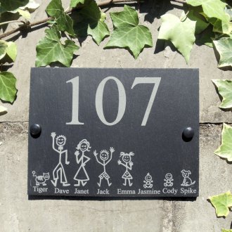 Αρχικό σχεδιασμό εγχόρδων