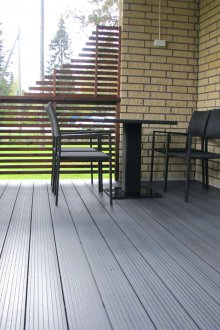 Πάρκο κήπου στο μπαλκόνι