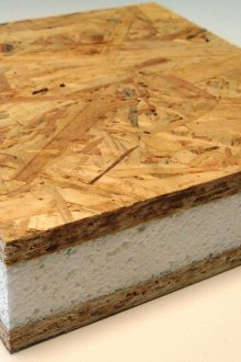 Πάνελ Σάντουιτς Πάνελ Πράσινο