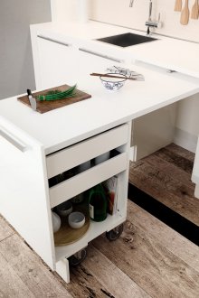 Πίνακας μετασχηματιστών