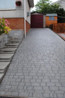 Χώρος στάθμευσης πεζοδρομίων