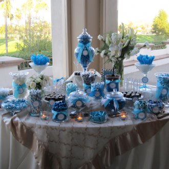 Ρύθμιση μπλε πίνακα