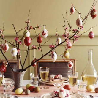 Ρύθμιση πίνακα πασχαλιού