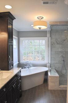 Η θέση του λουτρού στη γωνία