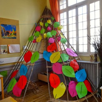 Κάνοντας μια γωνία σε μια ομάδα στο νηπιαγωγείο