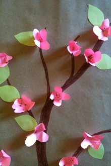 Craft 14 Φεβρουαρίου