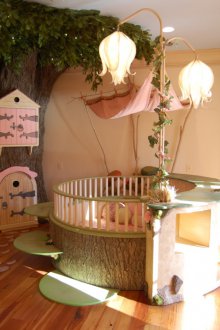 Σχέδιο σχεδιασμού παιδιών