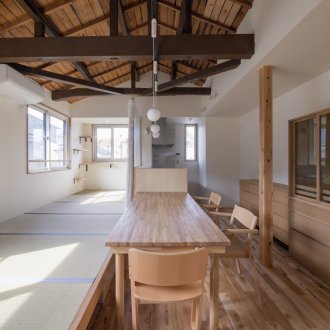 Αρχική ιδέες ζωνών