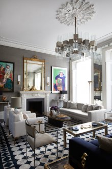 Ιδέες Ζωνοποίησης Τζάκι