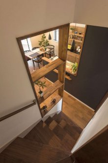 Ιδέες ζωνών κλιμακοστασίου