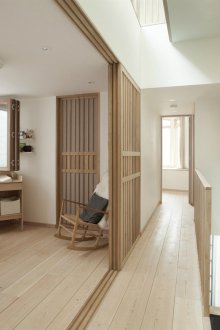 Ιδέες χωροταξίας διαμερισμάτων για κινητά