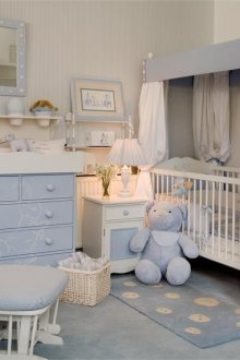 Πιάνο στο μουσικό δωμάτιο του σπιτιού